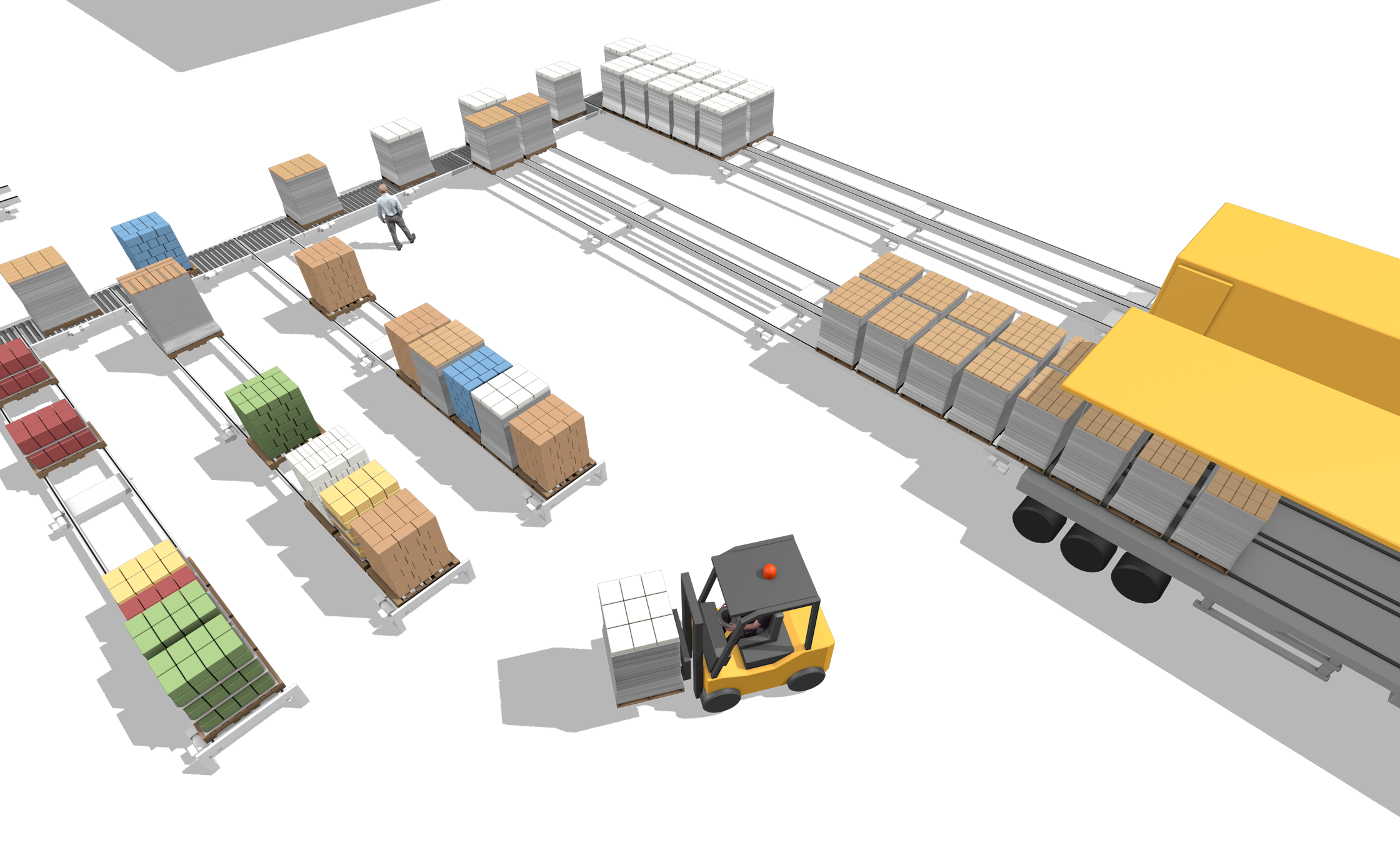 Pallet Handling